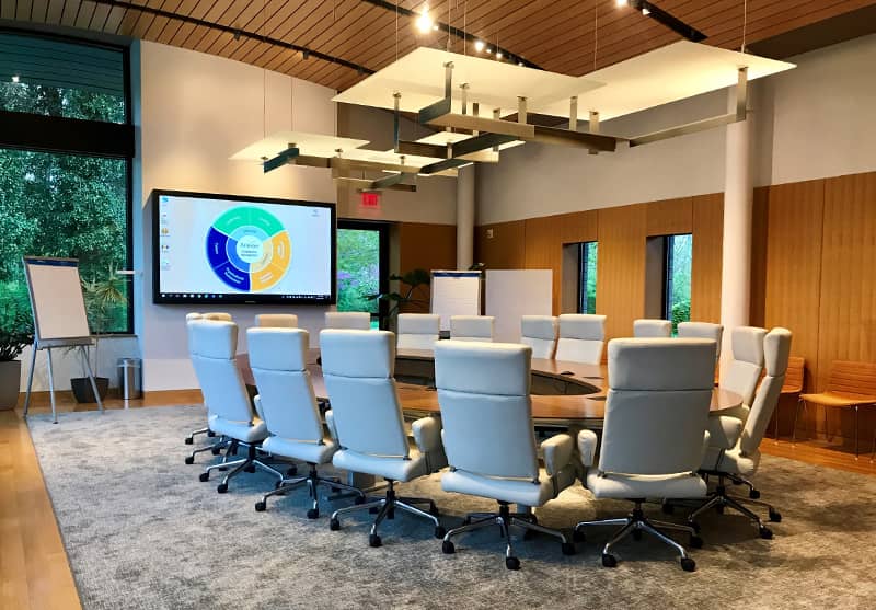 Aileron Campus | Board Room